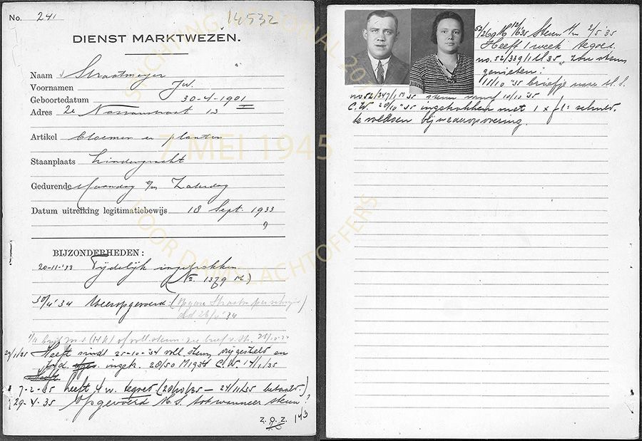 Marktkaart, bron: Stadsarchief Amsterdam