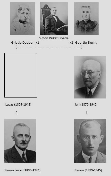 montage schema Goede3